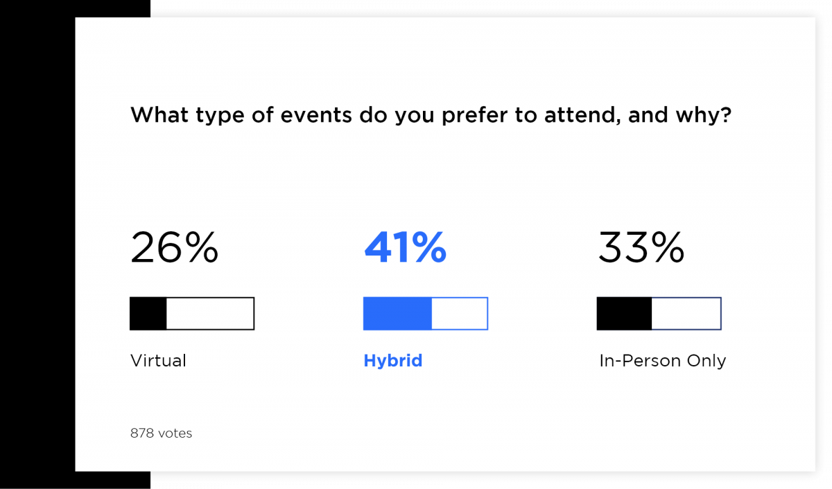 event types